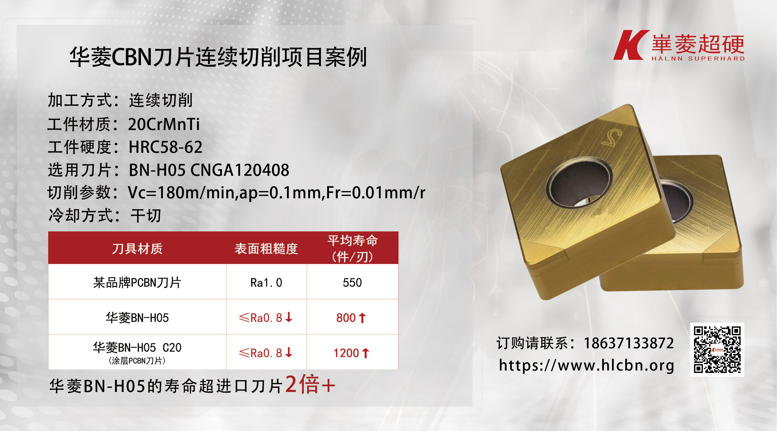 解鎖硬車削新境界：華菱CBN刀片，效率與精度的革命性選擇