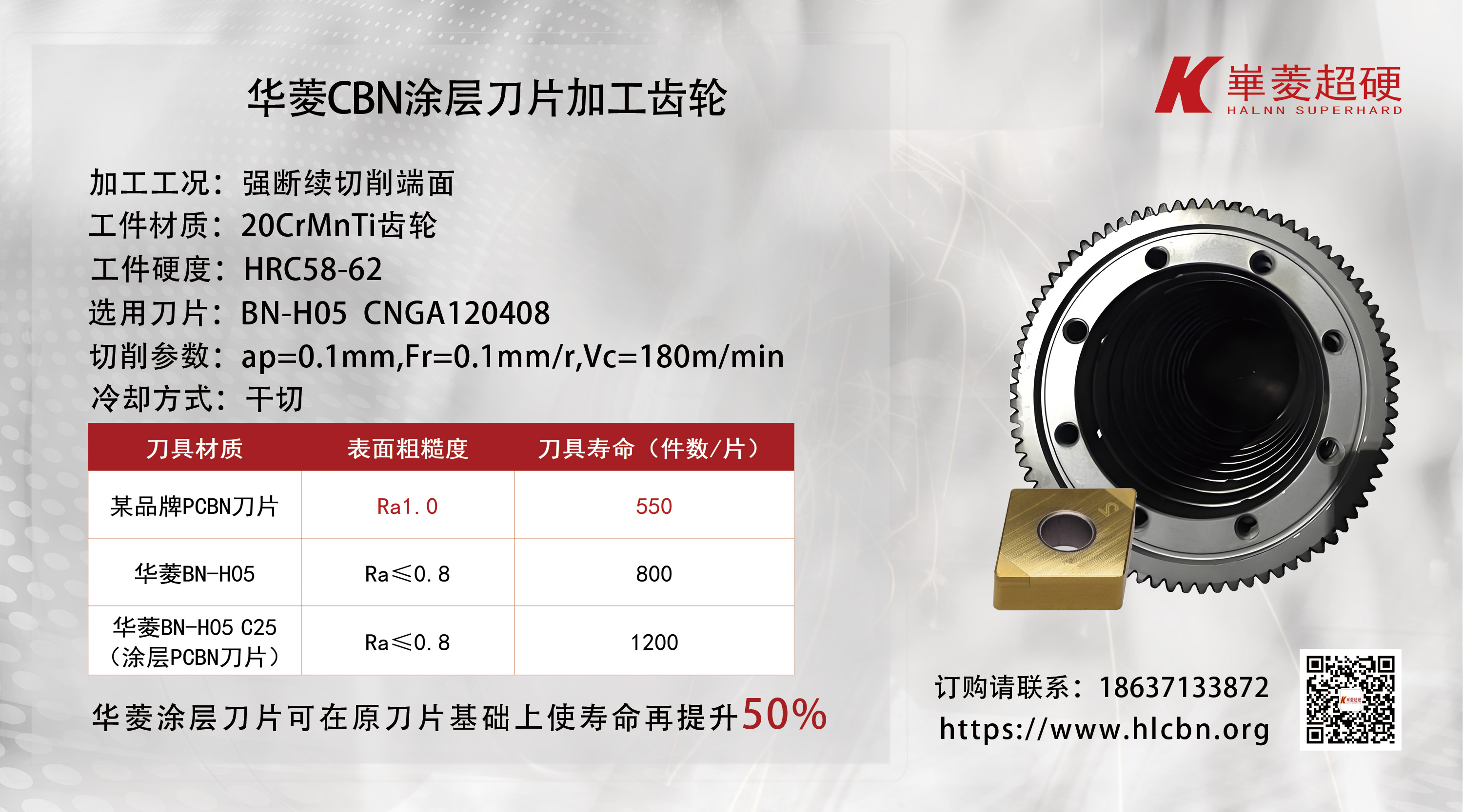 華菱：PCBN涂層刀片，CBN刀具切削參數(shù)的優(yōu)化專家